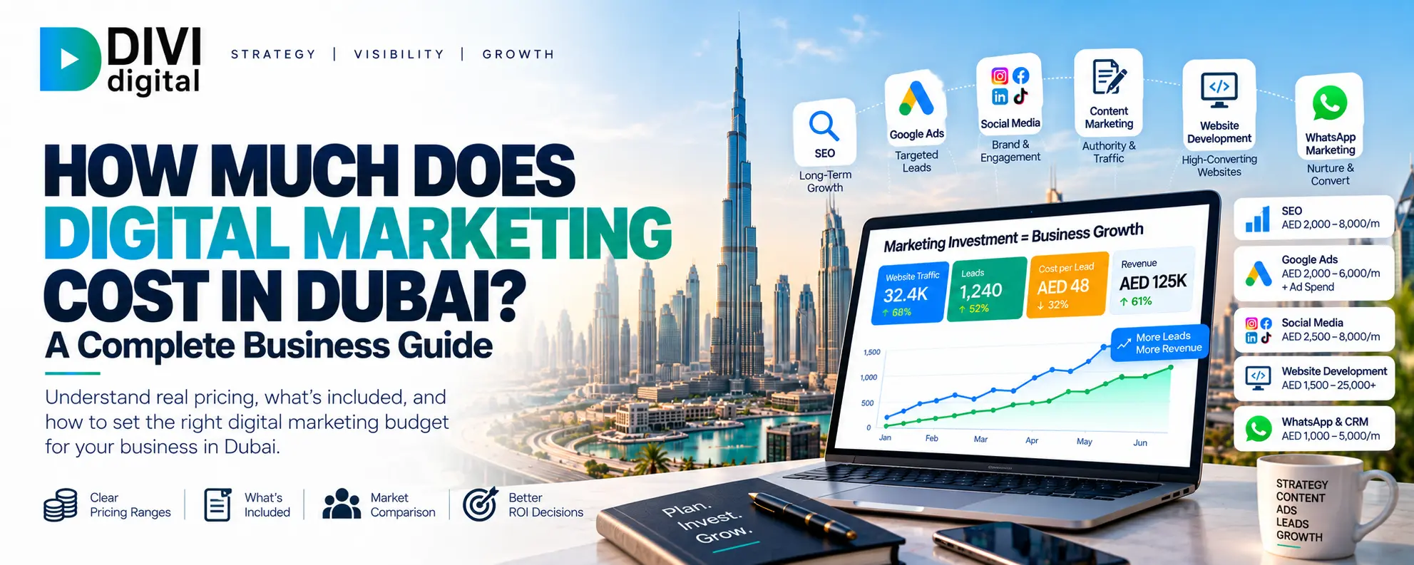 How Much Does Digital Marketing Cost in Dubai? A Complete Business Guide